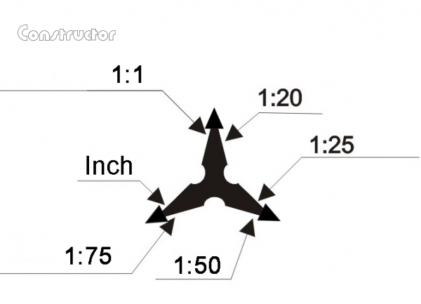 Aluminium Dreikantlineal "Inch"